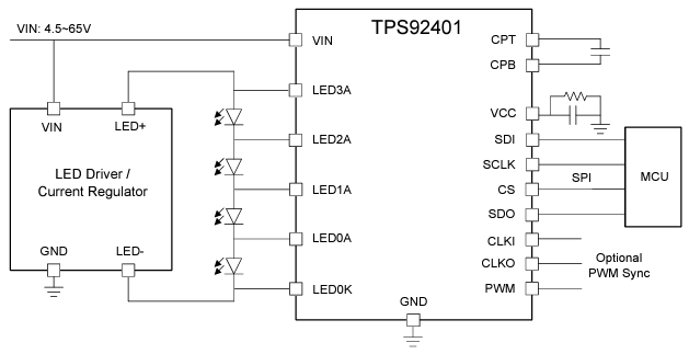 应用电路图 - Texas Instruments TPS92401 LED点阵控制器